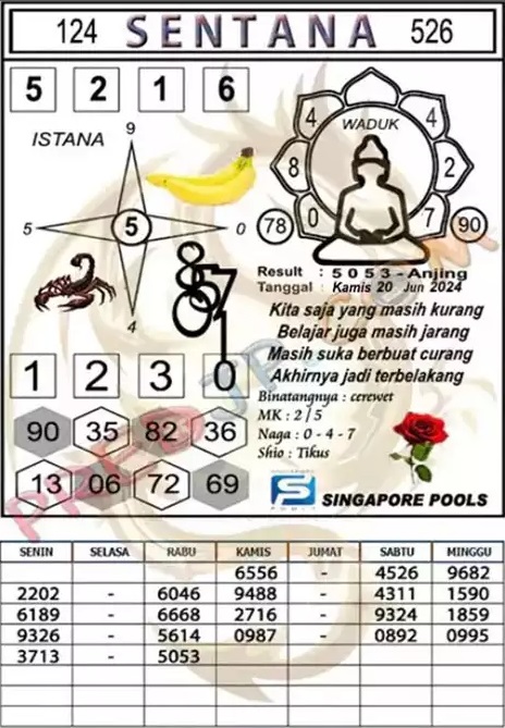 SYAIR SGP VIP
